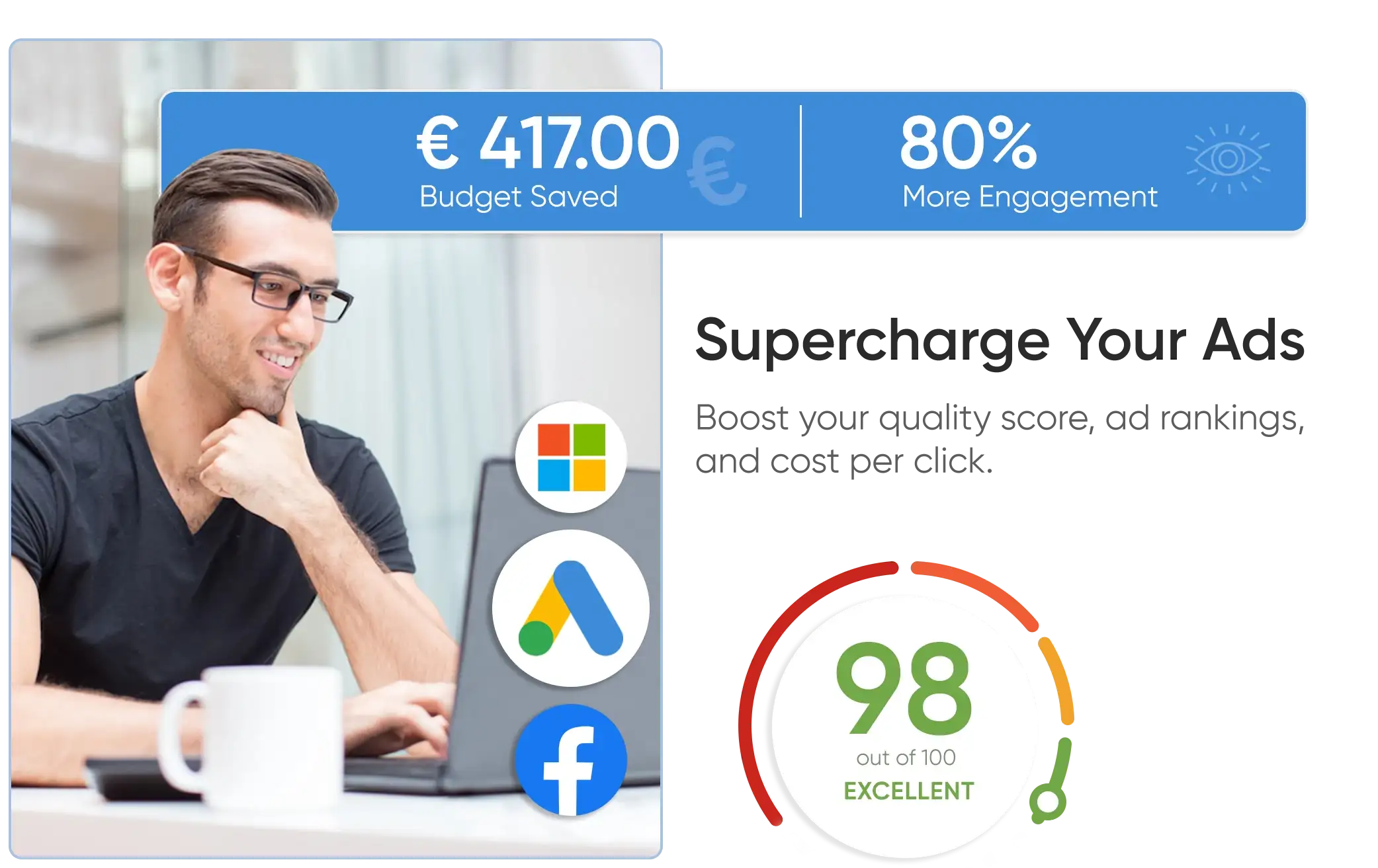 Boost Your Sales &Income  With A Faster Website